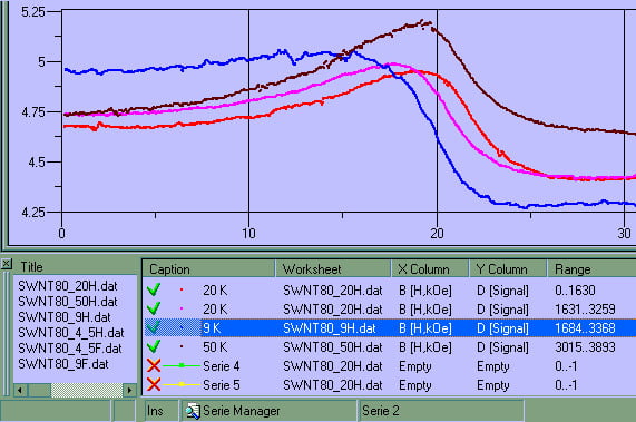 bejegyzes-16-tartalom-01